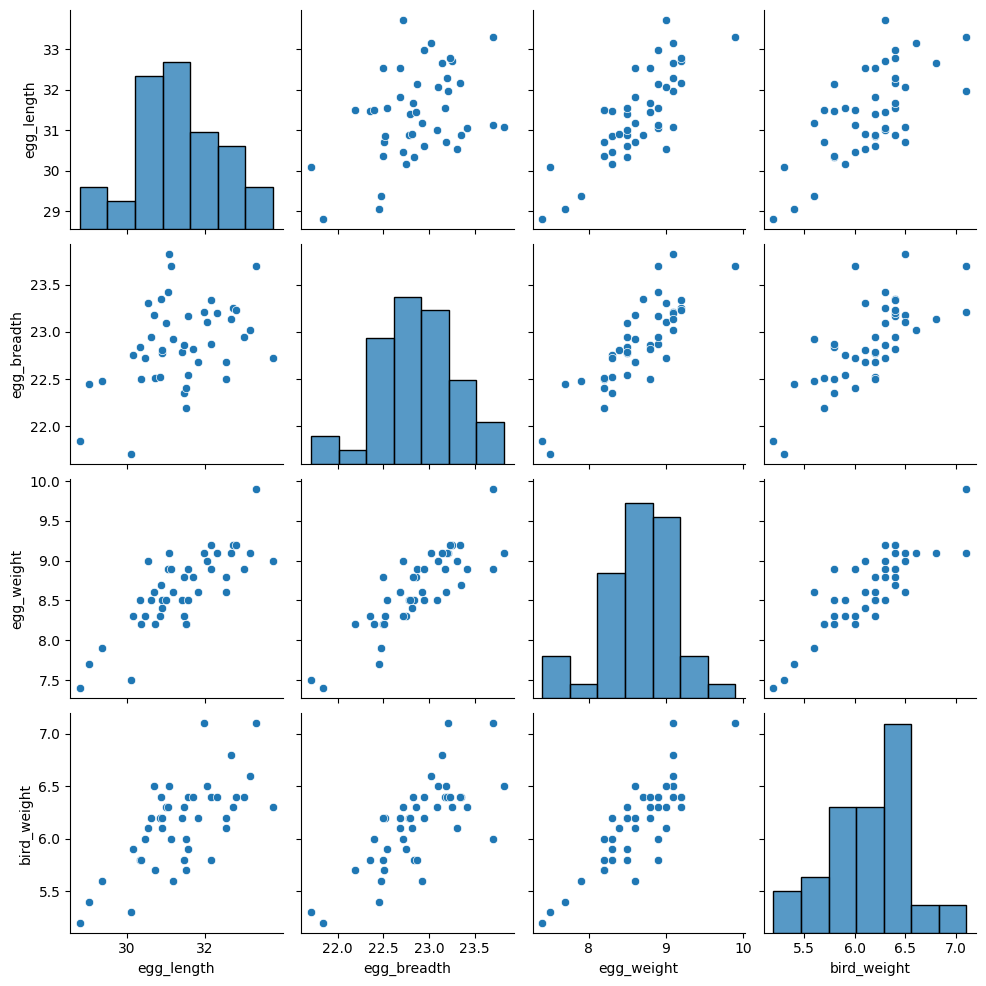 <Figure size 1000x1000 with 20 Axes>