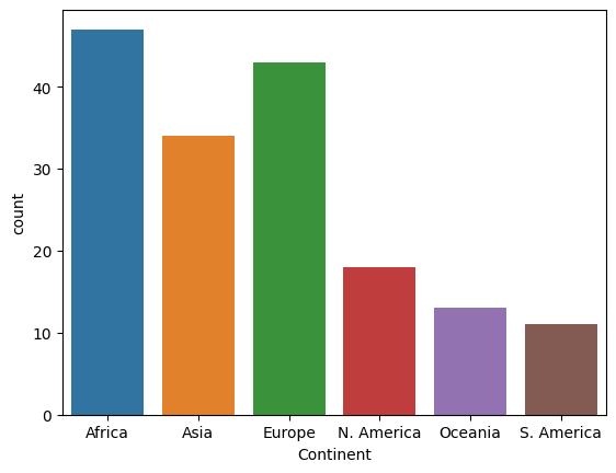 <Figure size 640x480 with 1 Axes>