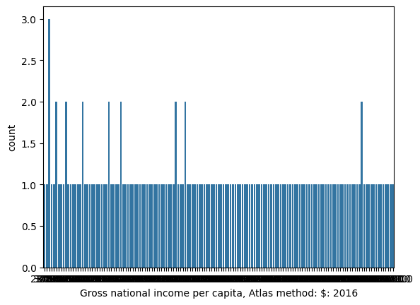 <Figure size 640x480 with 1 Axes>