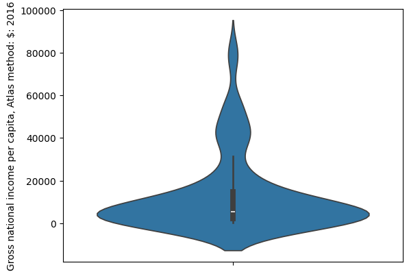 <Figure size 640x480 with 1 Axes>