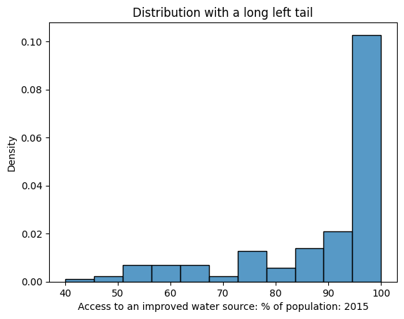 <Figure size 640x480 with 1 Axes>