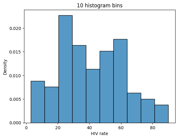 <Figure size 640x480 with 1 Axes>