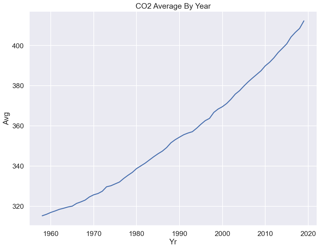<Figure size 1200x900 with 1 Axes>