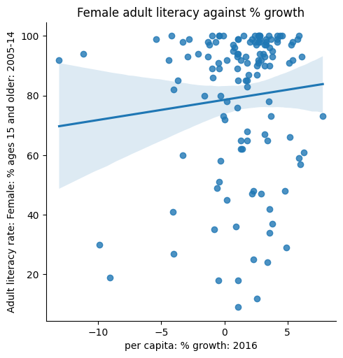 <Figure size 500x500 with 1 Axes>