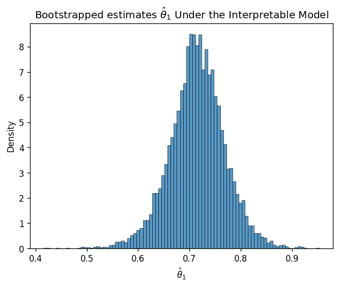 <Figure size 768x576 with 1 Axes>