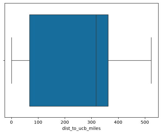 <Figure size 640x480 with 1 Axes>