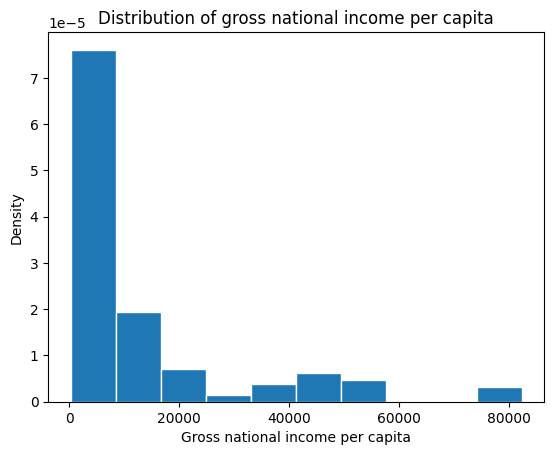 <Figure size 640x480 with 1 Axes>