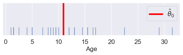 <Figure size 800x150 with 1 Axes>