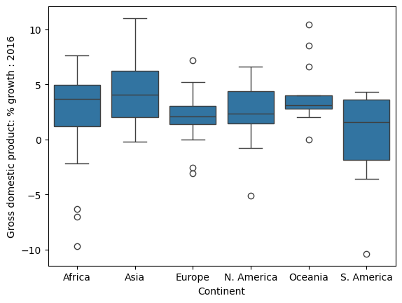 <Figure size 640x480 with 1 Axes>