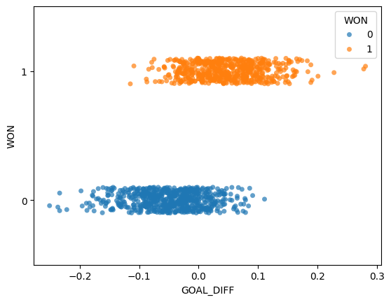 <Figure size 640x480 with 1 Axes>