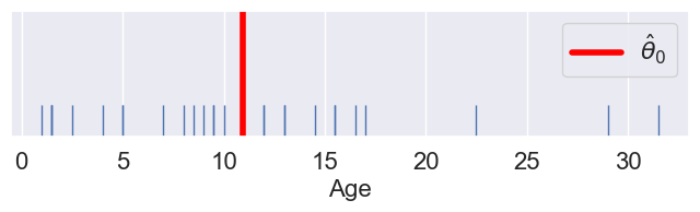 <Figure size 800x150 with 1 Axes>