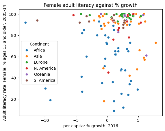 <Figure size 640x480 with 1 Axes>