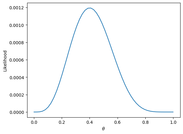 <Figure size 640x480 with 1 Axes>