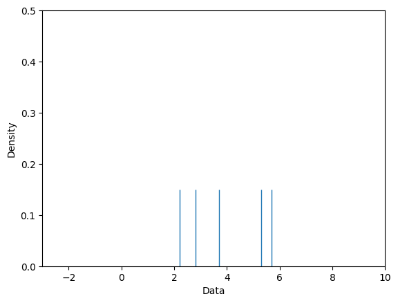 <Figure size 640x480 with 1 Axes>