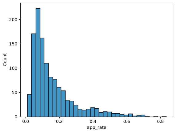 <Figure size 640x480 with 1 Axes>