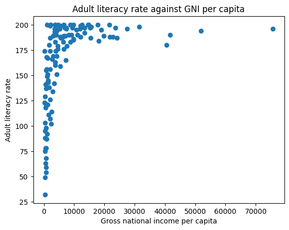 <Figure size 640x480 with 1 Axes>