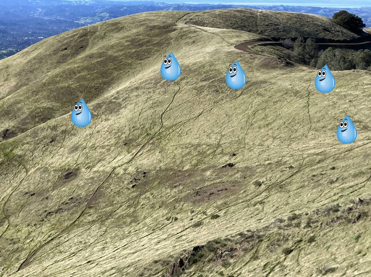 A photo of a hilly ridge, with multiple peaks and dips, and cartoon water droplets placed at various points.