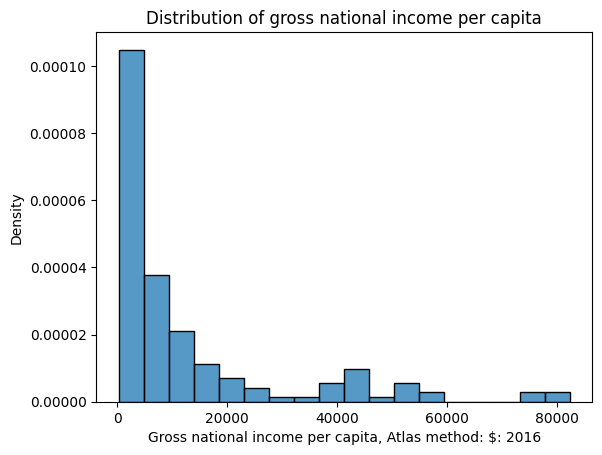 <Figure size 640x480 with 1 Axes>