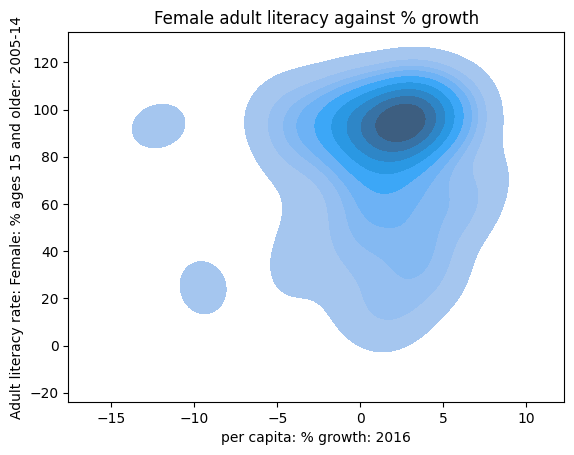 <Figure size 640x480 with 1 Axes>