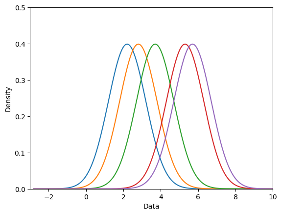 <Figure size 640x480 with 1 Axes>