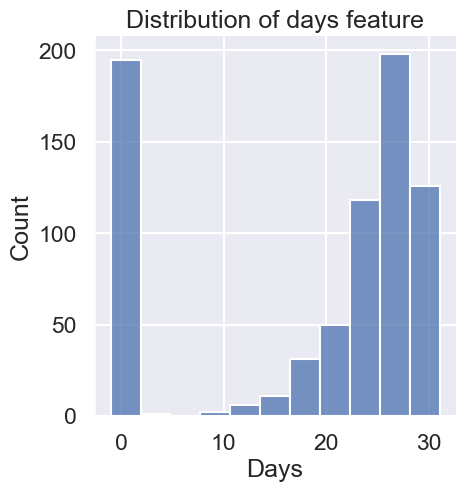 <Figure size 500x500 with 1 Axes>