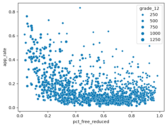 <Figure size 640x480 with 1 Axes>