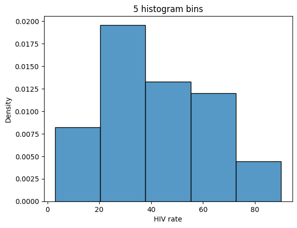 <Figure size 640x480 with 1 Axes>