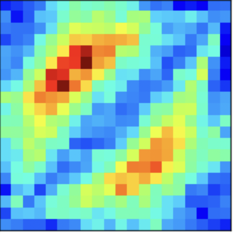 Jet Colormap with vivid colors