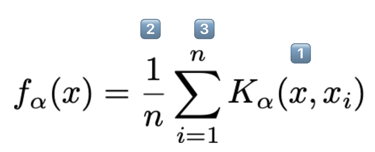 KDE formula