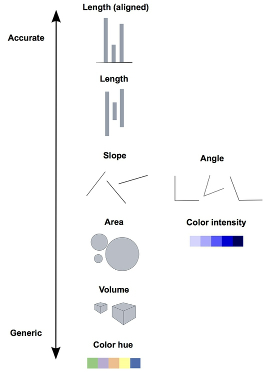 Examples of markings.