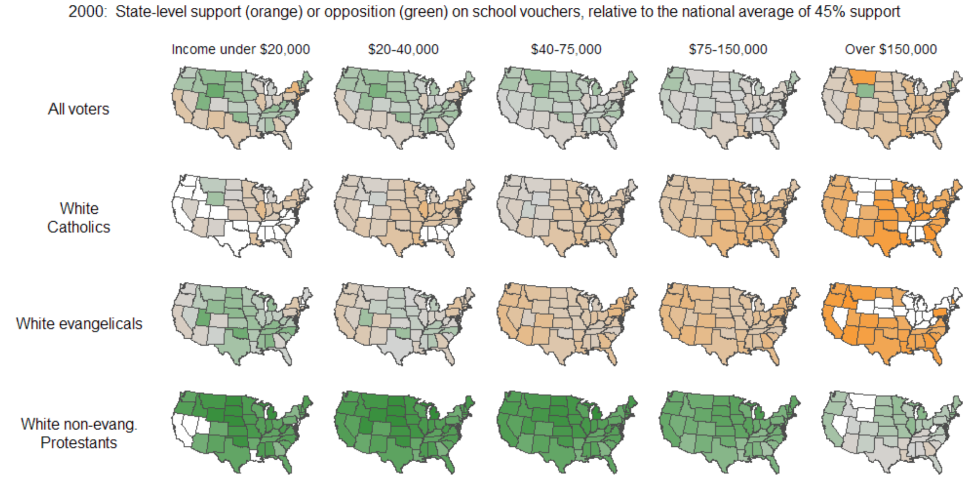 Plot example with the geographic representation of the United States repeated multiple times.