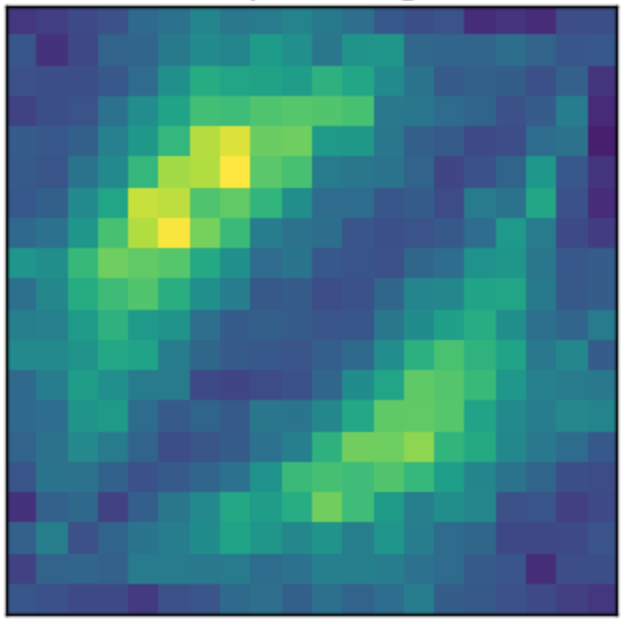 Viridis Colormap with less bright colors.