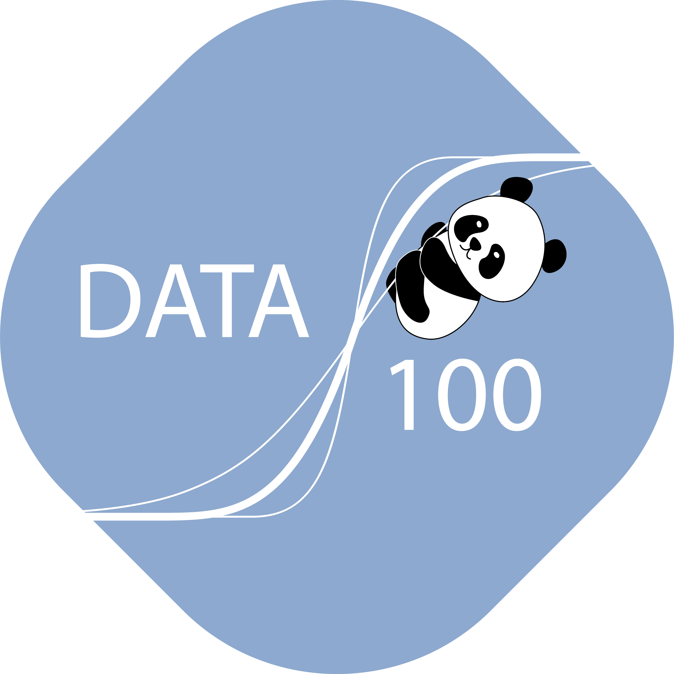 Data 100 Debugging Guide