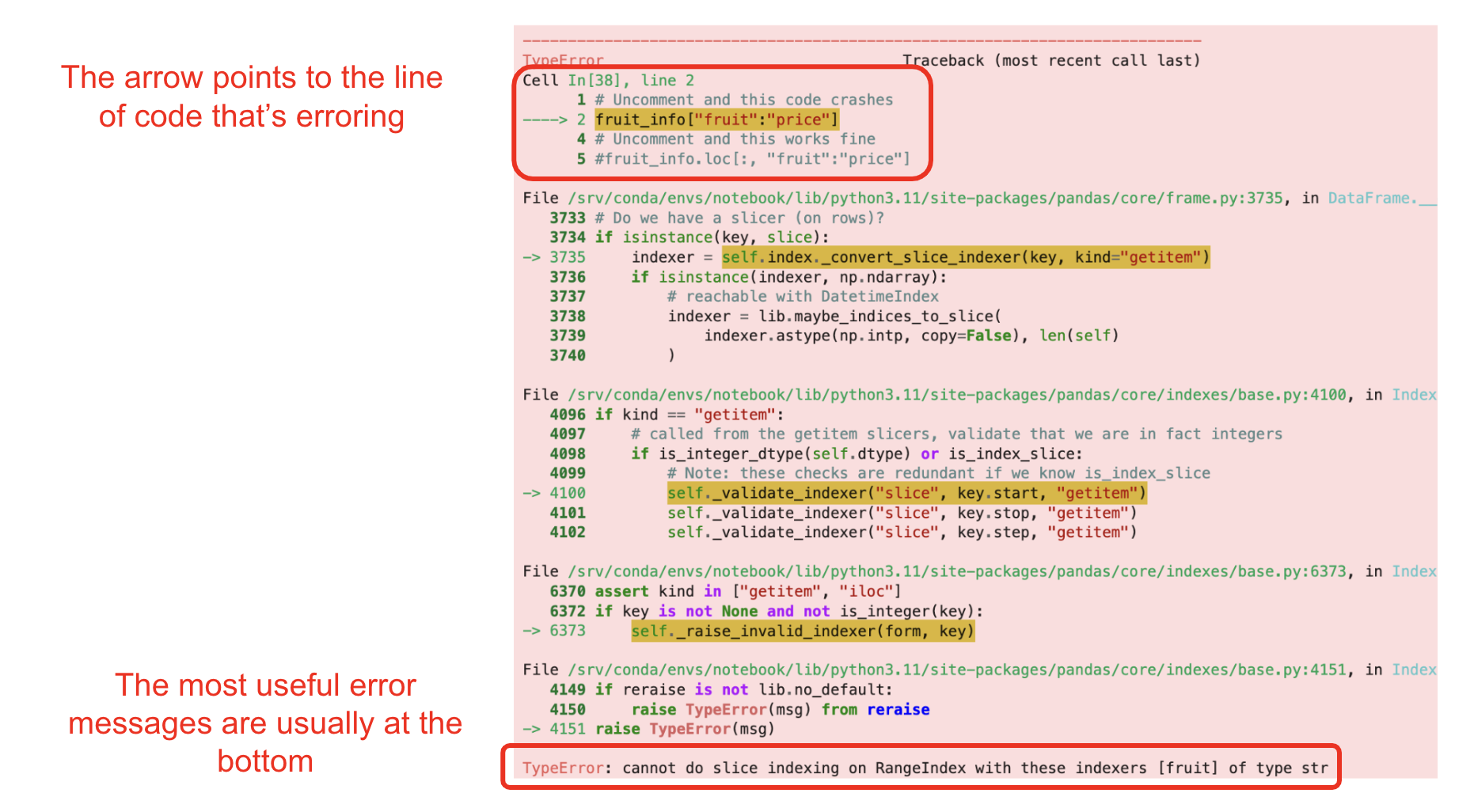 A screenshot of an error output by running a pandas command. The screenshot is annotated, with the first annotation reading 'The arrow points to the line of code that is erroring' next to a green arrow in the error output. Also highlighted and annotated is the last line of the error message, 'The most useful error messages are usually at the bottom'